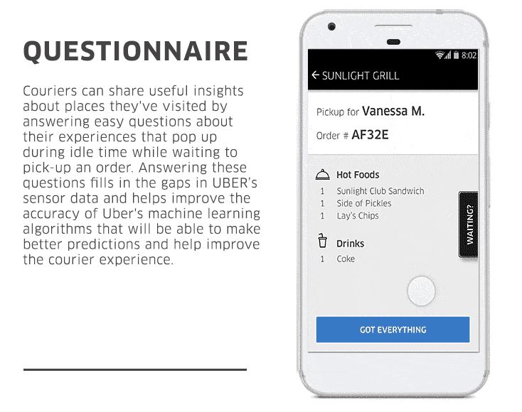 Animated GIF smartphone screen mockup.